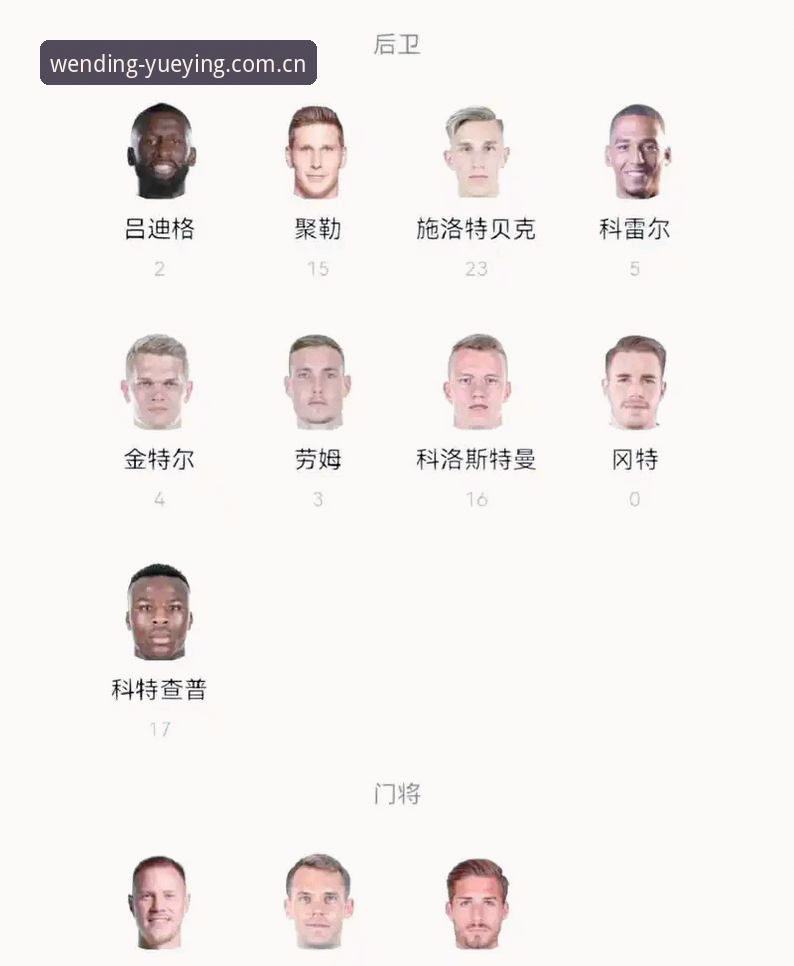 悦盈体育入口 深度揭秘:18岁新星与40岁传奇,德国队世界杯阵容背后的革新密码